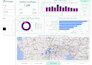 create power bi dashboard for your business kpis